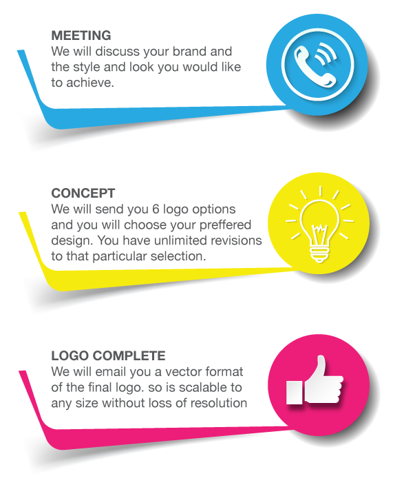 Logo-Mobile-Infographic Logo-Mobile-Infographic