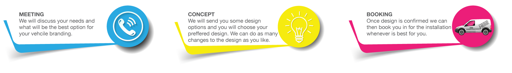 Vehicle--Infographic