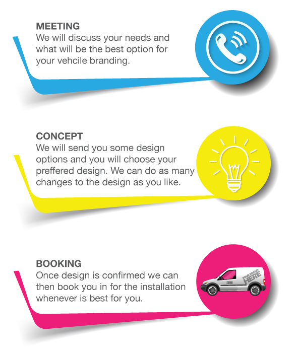 Vehicle-Mobile-Infographic